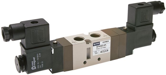 Exemplary representation: 5/3-way solenoid valve