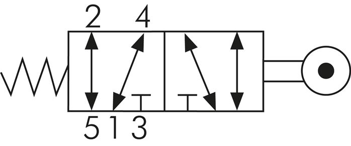 Schematic symbol: 5/2-way roller lever valve