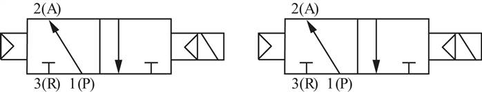 Schematic symbol: 2x 3/2-way solenoid valve with air spring (NO/NO)